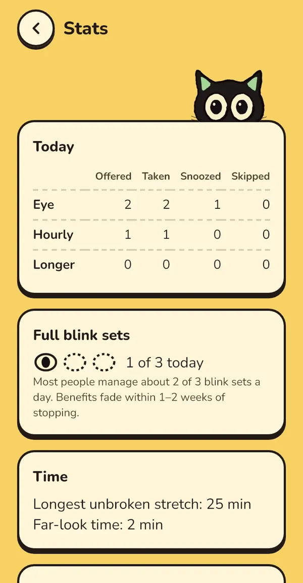 Stats screen: Today table of eye, hourly and longer breaks offered, taken, snoozed and skipped, and full blink sets.